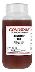 D-Series Standards