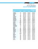 Page 141 - Catalog_Instruments_and_Supplies_pages