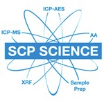 SCP SCIENCE